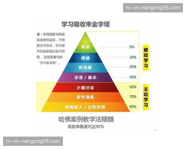 争四关键阶段，转播方调整重点场次安排，以最大化全球收视覆盖