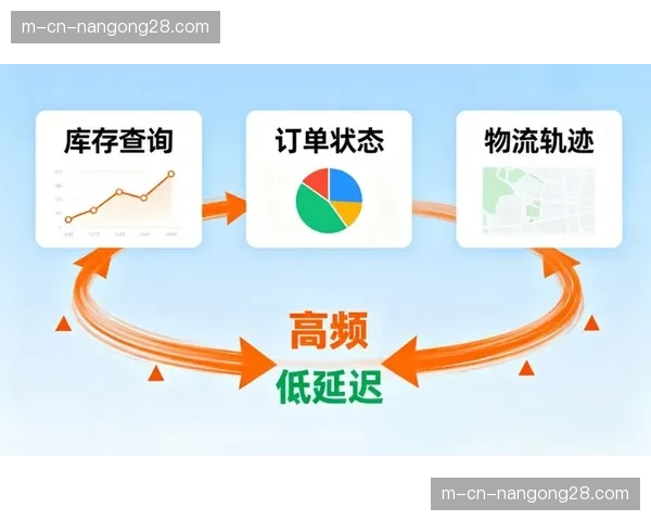数据资产入表探索谨慎推进 财务价值认定方法尚在厘清