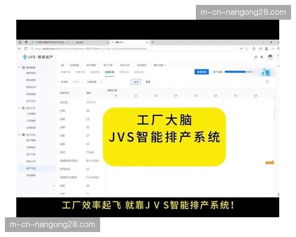 智能化排产系统于当前阶段接入 实现了制播资源的跨时区自动配置